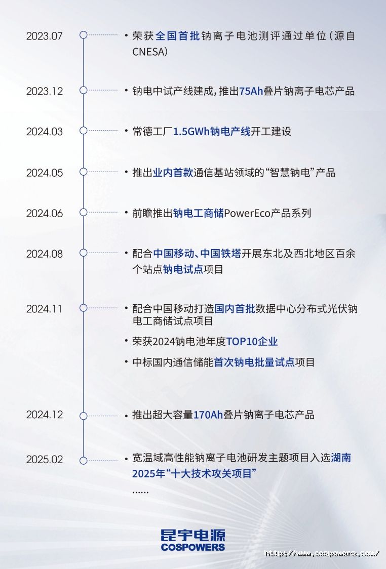 1749089940716631EC49.png 微信截圖_20250605101829.png